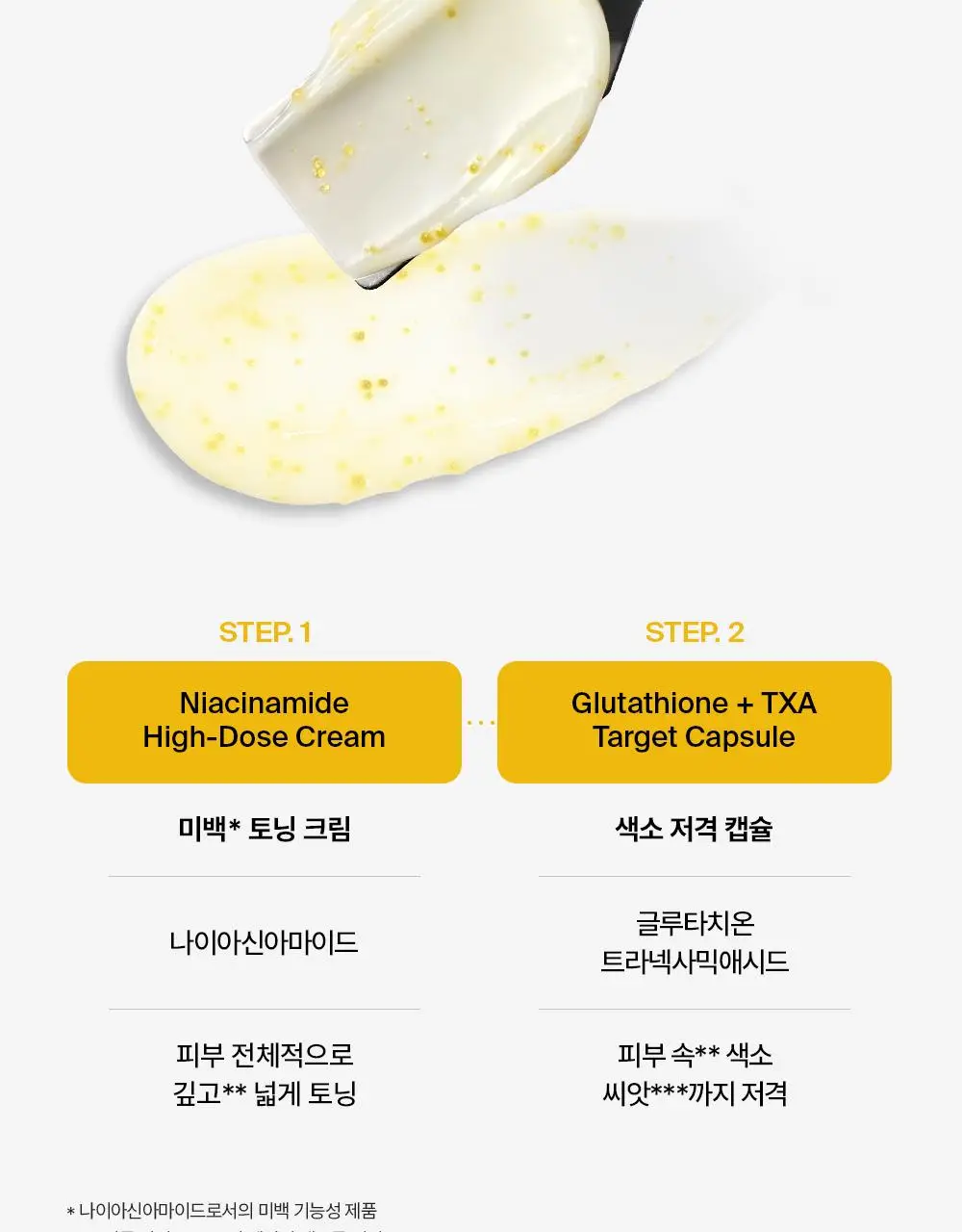 [잡티저격/TXA] 퍼셀 80억/mL 글루타치온 TXA 캡슐 크림 80ml 상세페이지 6